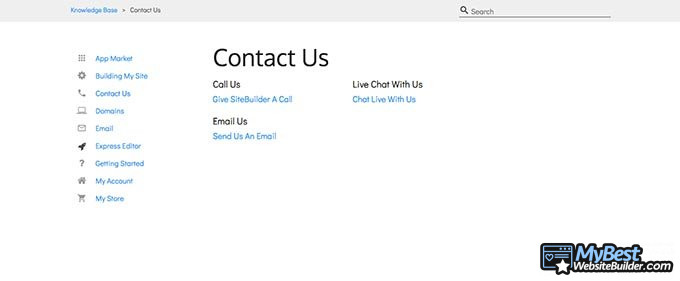 Ulasan Sitebuilder: info kontak. 