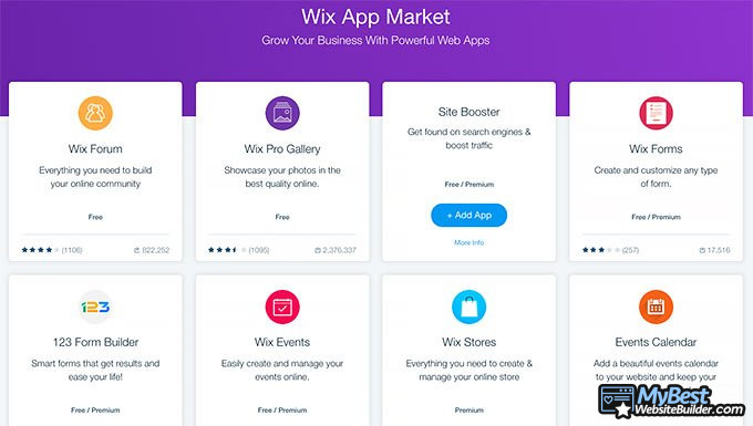 Review Wix: Wix App Market.